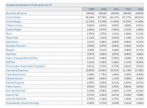 Income_expense