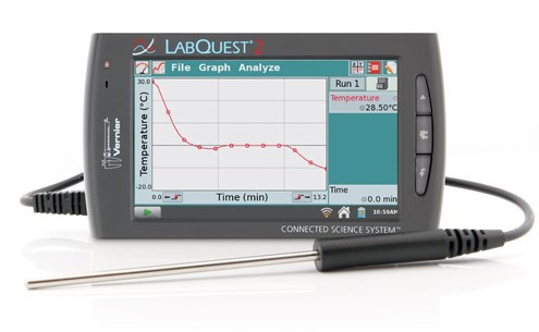 LabQuest2 Device