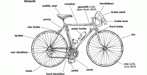 bicycle_parts2