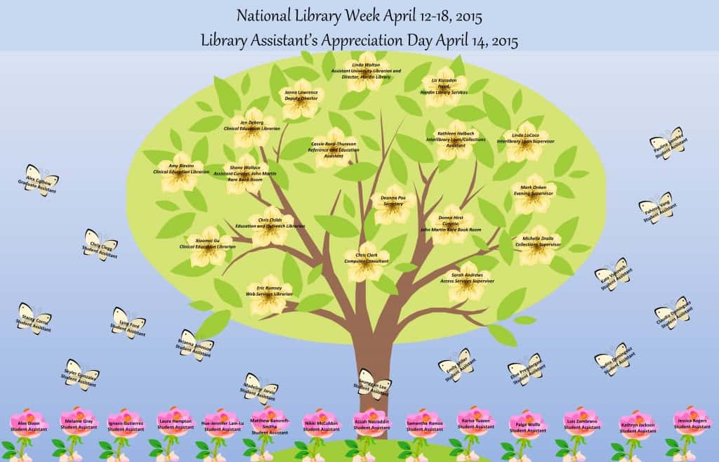 National Library Week Poster