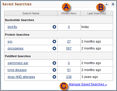 Image of My NCBI Saved Search Screen