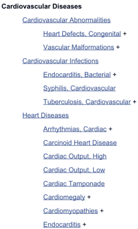 CardiovasDis67