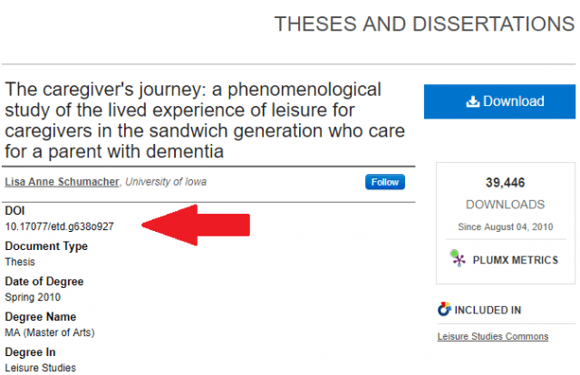 Free, full text thesis and dissertations image