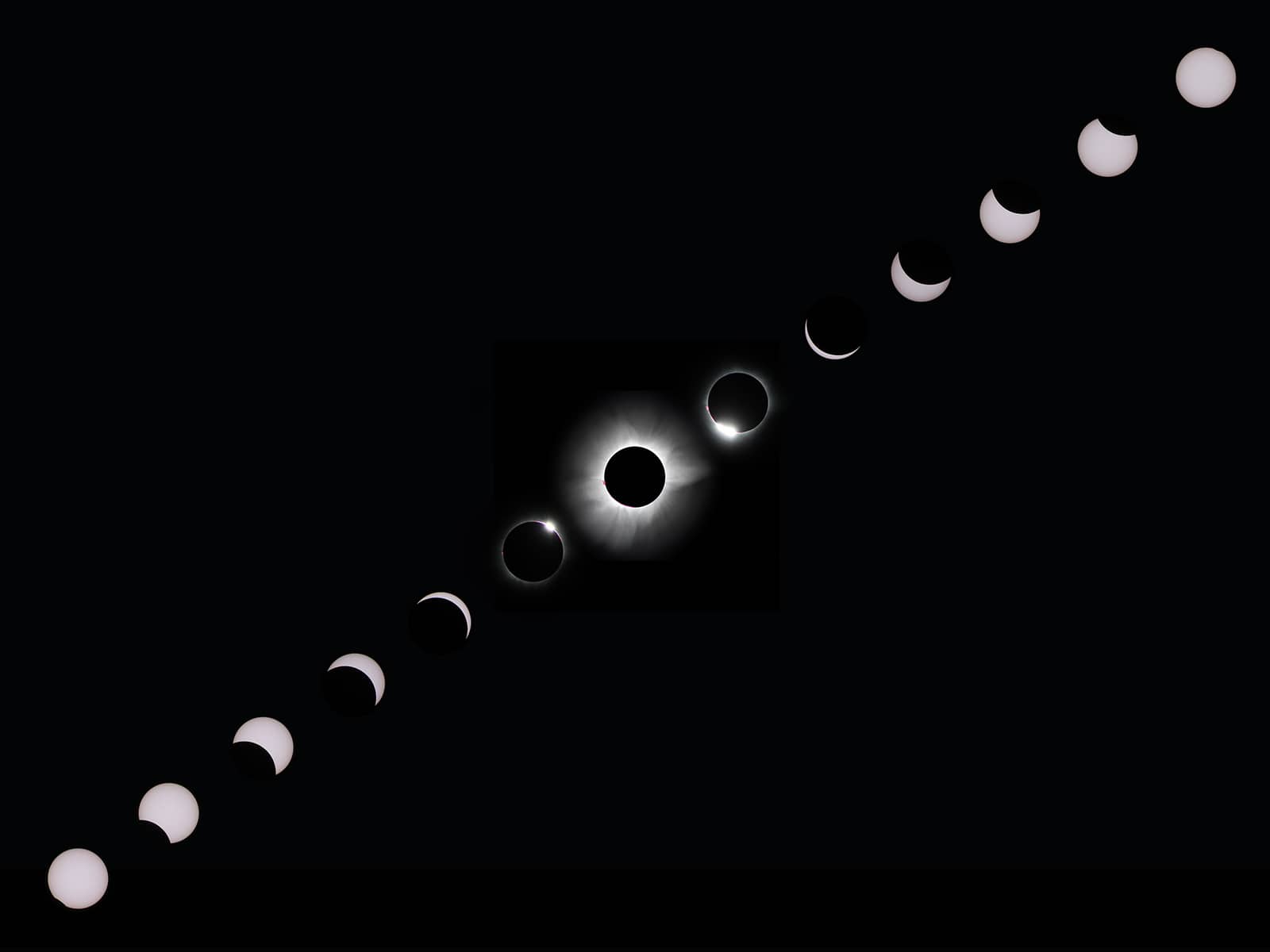 Solar eclipse sequence