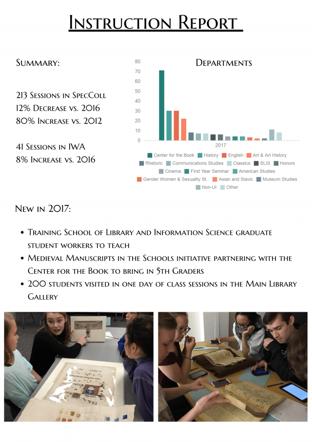 013 News & Announcements