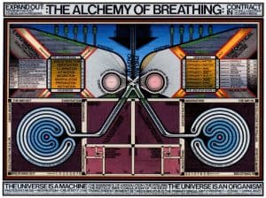Alchemy of Breathing