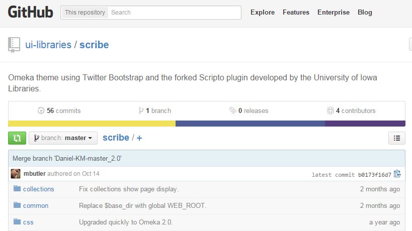 University of Iowa Libraries at GitHub.com
