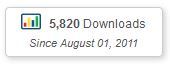 5,820 Downloads since August 01, 2011
